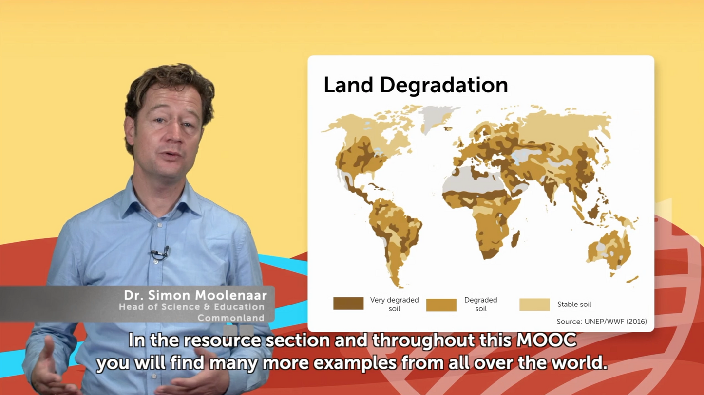 Business Model Innovation for Sustainable Landscape Restoration